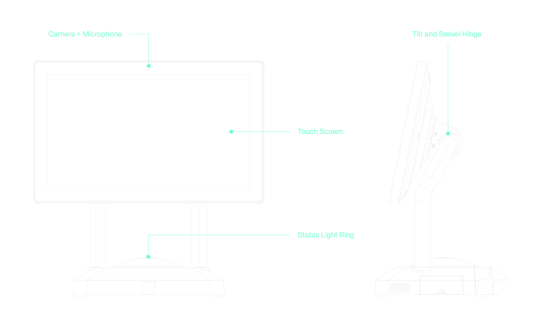 C18 Integrated POS for C-Stores