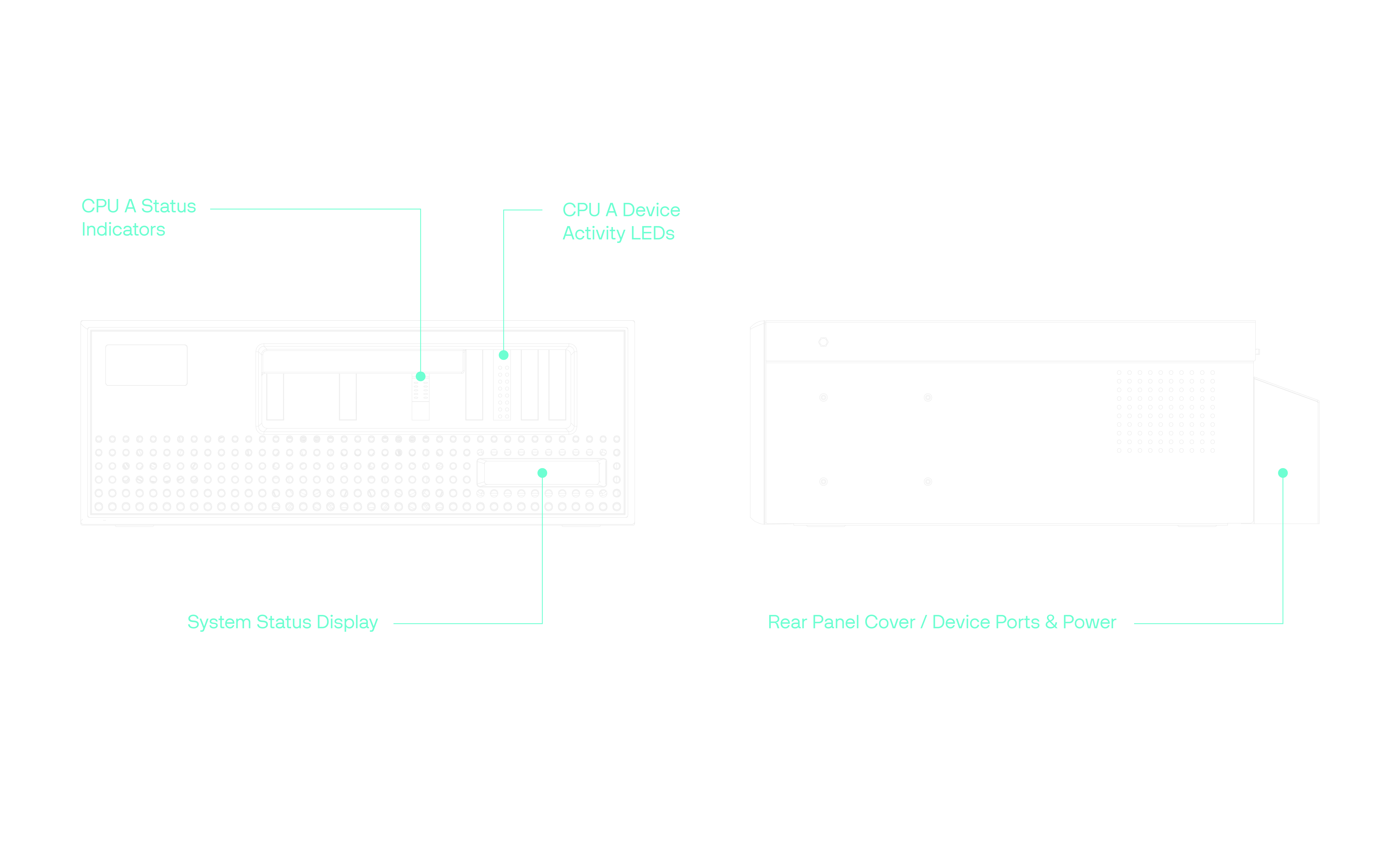 Commander Site Controller for C Stores