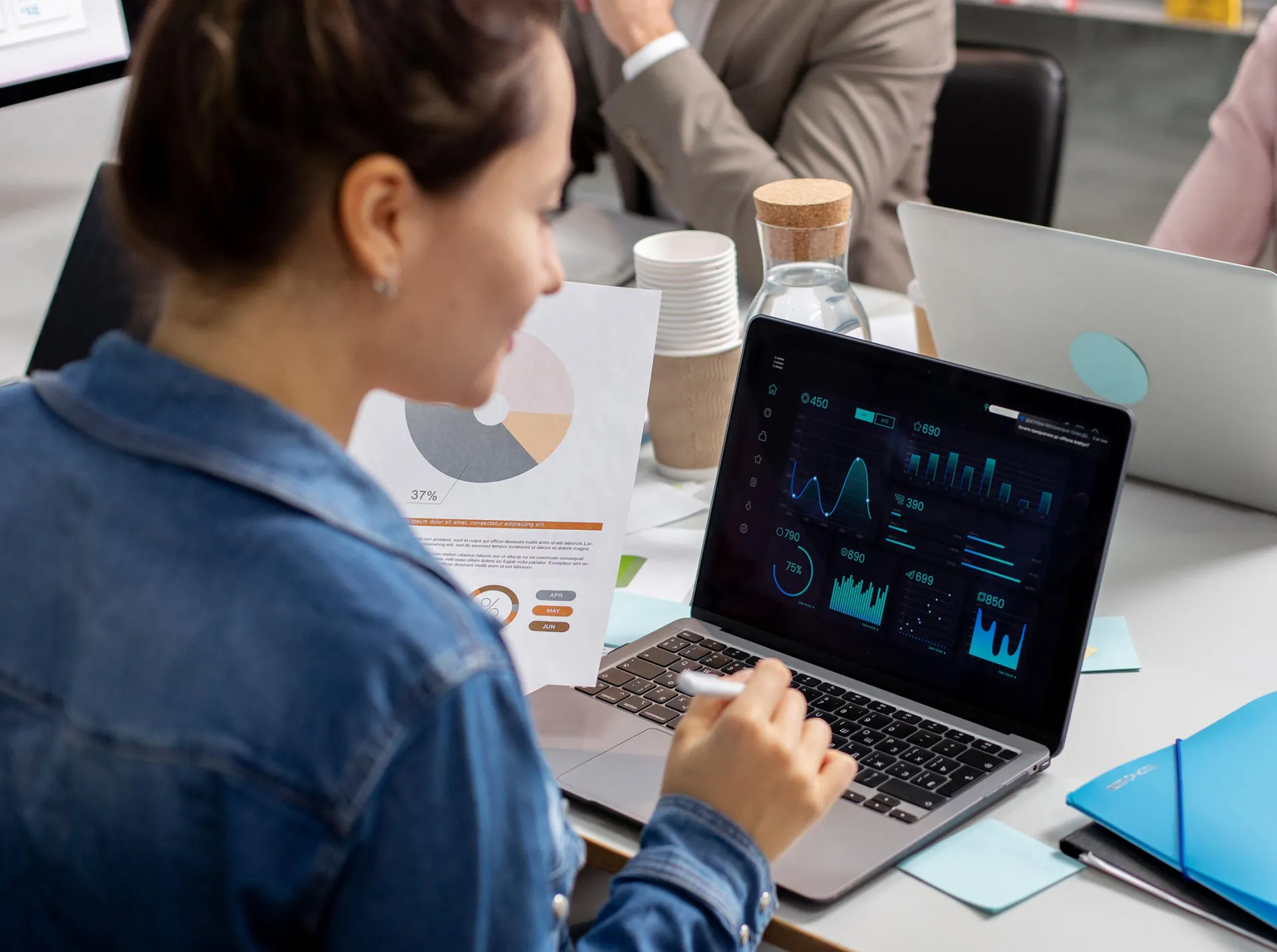 Reporting and analytics charts