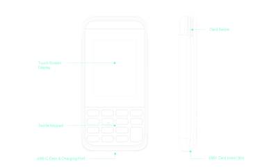 mPOS Mobile Payment Device