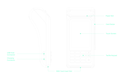 Verifone V210 line drawing