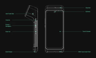 Victa portable payment device line drawing